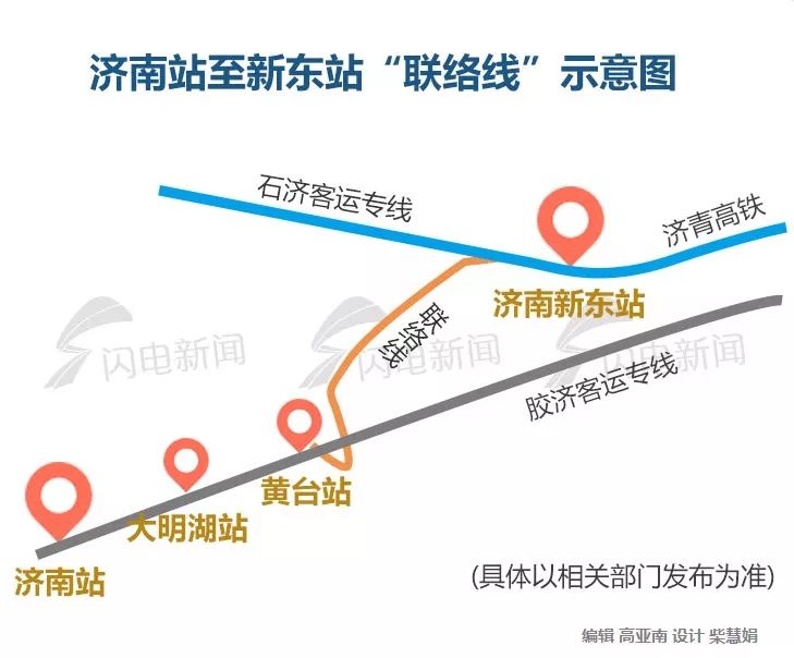 未来实现10分钟换乘!济南站至新东站联络线风险评估公示
