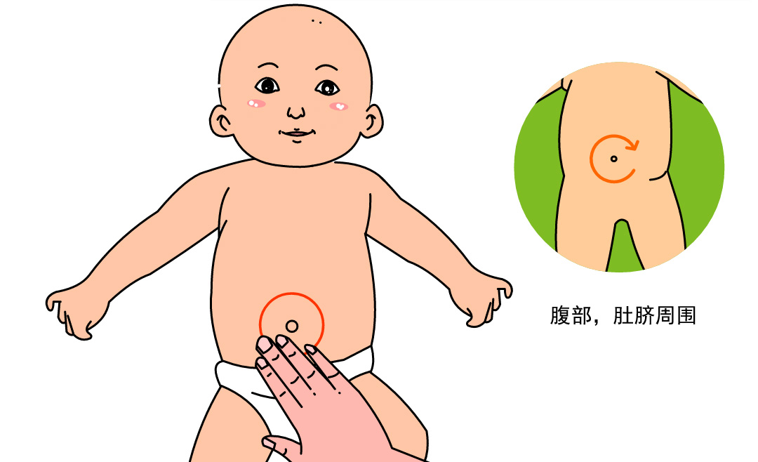 摩腹:妈咪先搓热手掌,然后顺时针给宝慢慢按摩腹部30下左右