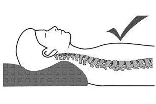 颈椎病睡姿图解图片