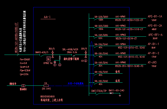 电气负责人:配电系统常见问题讲解