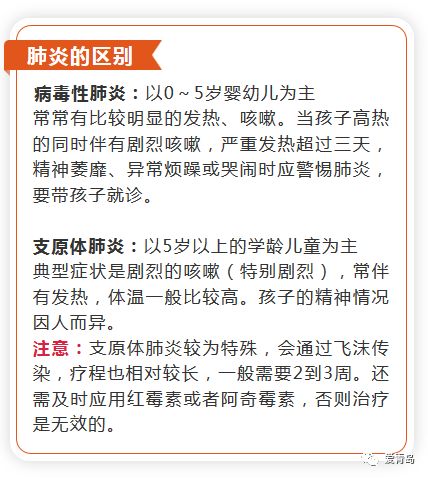 棒!儿童肺炎的早期症状育儿网站