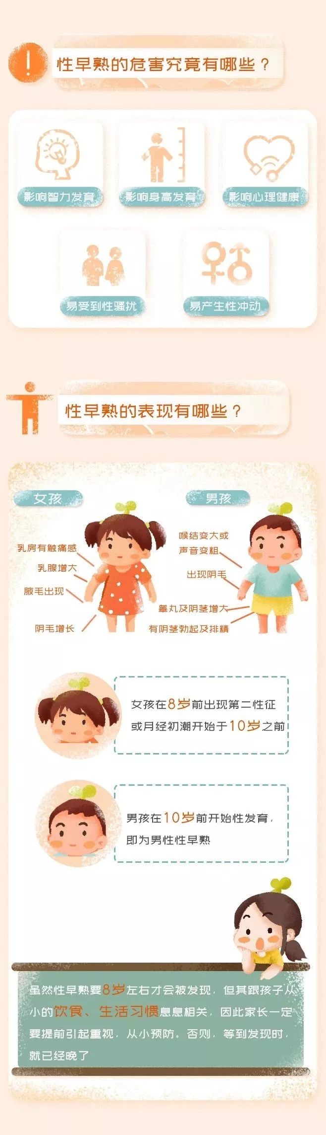 中国53万儿童性早熟这些食物最好不要给孩子吃