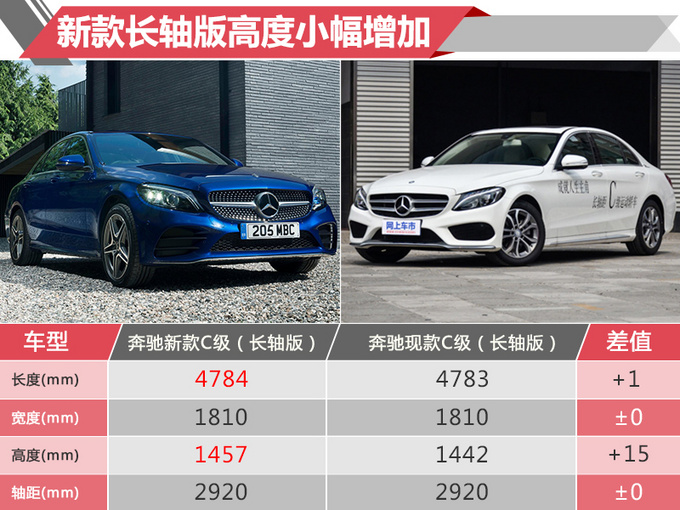 2019款北京奔馳c260lc180l報價配置表