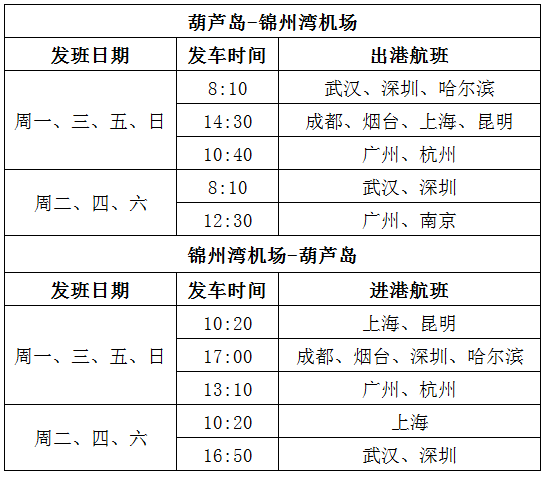 锦州湾机场航班表图片