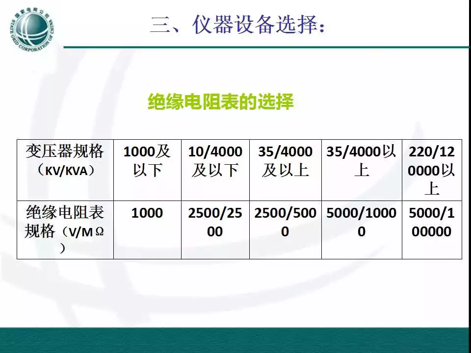 變壓器絕緣電阻測試