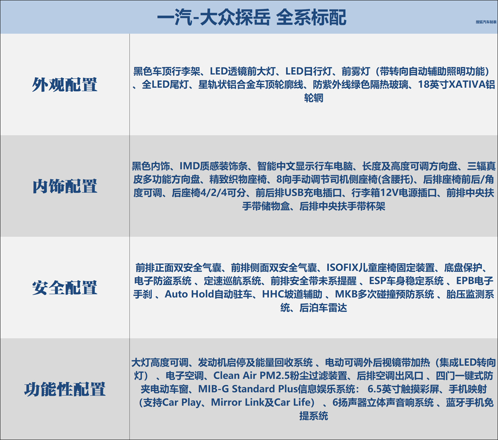 大众探岳330参数配置表图片