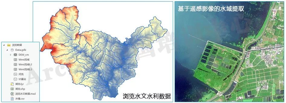 5天全面掌握arcgis在水文水利中的应用_分析