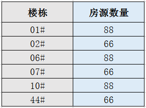 荣经人口_从七普数据看大国人口形势 老龄化 少子化 不婚化(2)