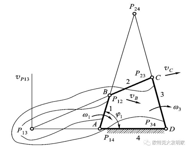 今天就來試用一下能讓設計的機械動起來的功能——運動仿真吧