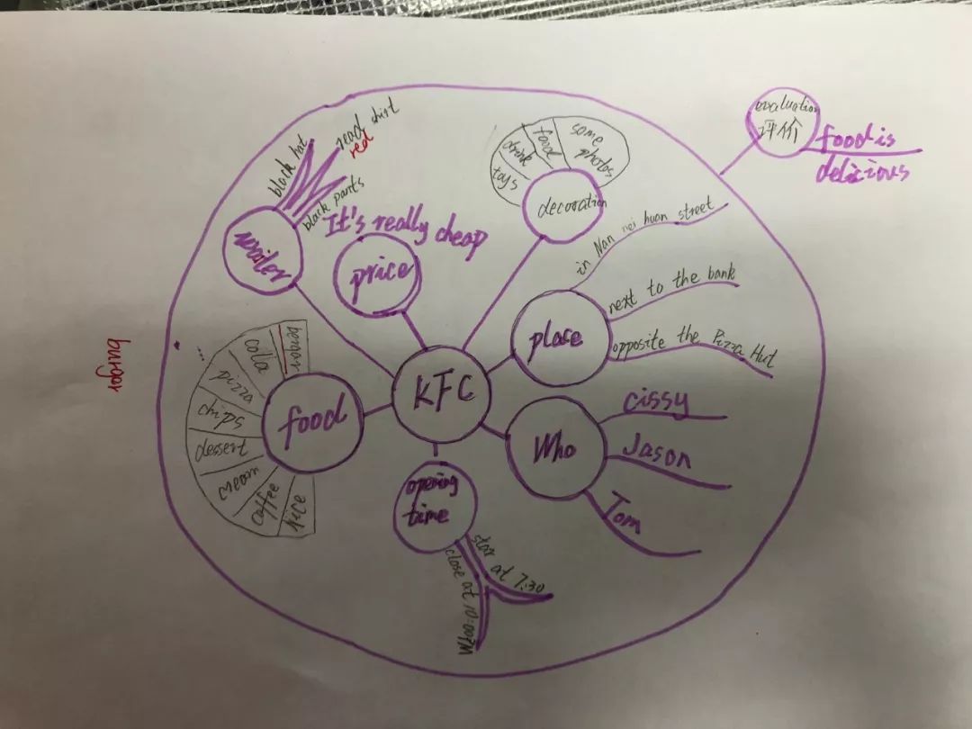 在眾所周知雷打不動的複習講上,老師們並沒有帶領大家展開宏偉複習