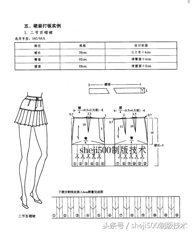 百褶裙打板结构图1:1图片