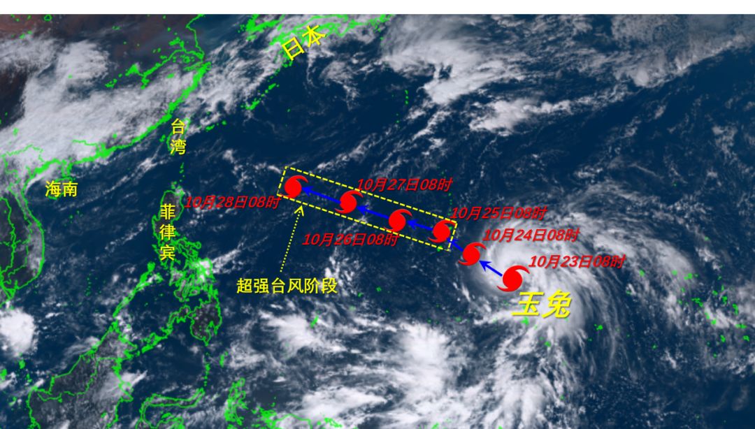 26號颱風