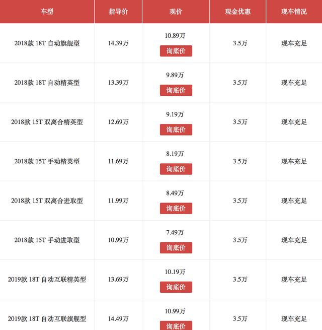 吉利繽越價格公佈了,網友:高到離譜!