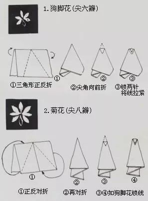 扎染花瓣图案缝法图片