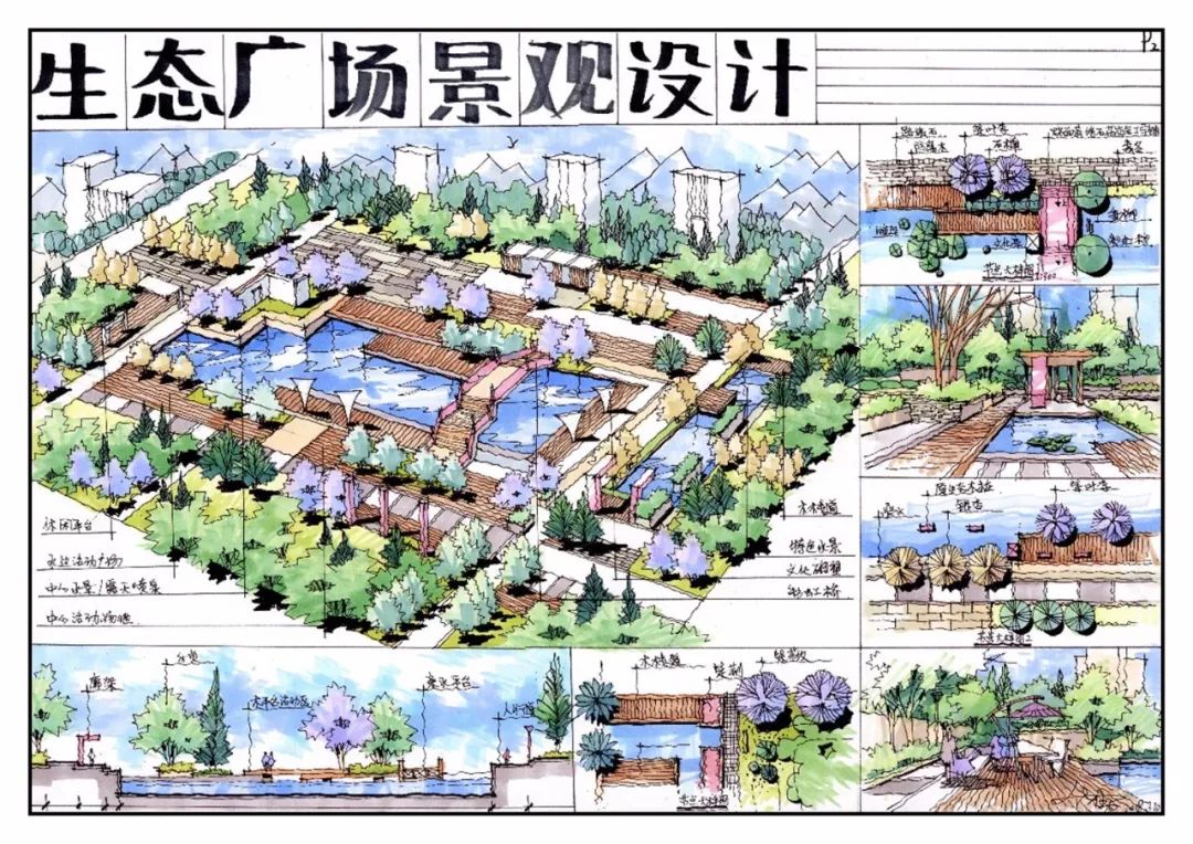 主題小空間快題常見問題解析1)場地性質定位不準確:把公園畫成廣場,把