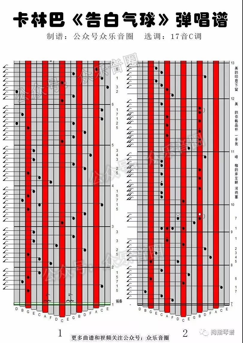 拇指琴卡林巴琴《告白氣球》(附譜,附視頻)十七音演奏