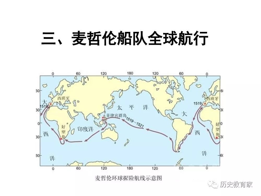 探寻新航路地图图片