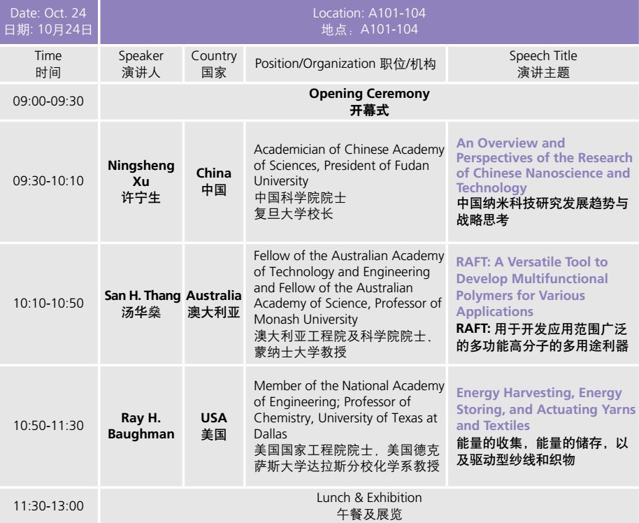 多国院士专家站台,千家前沿企业参展!全球瞩目的纳米盛会来了