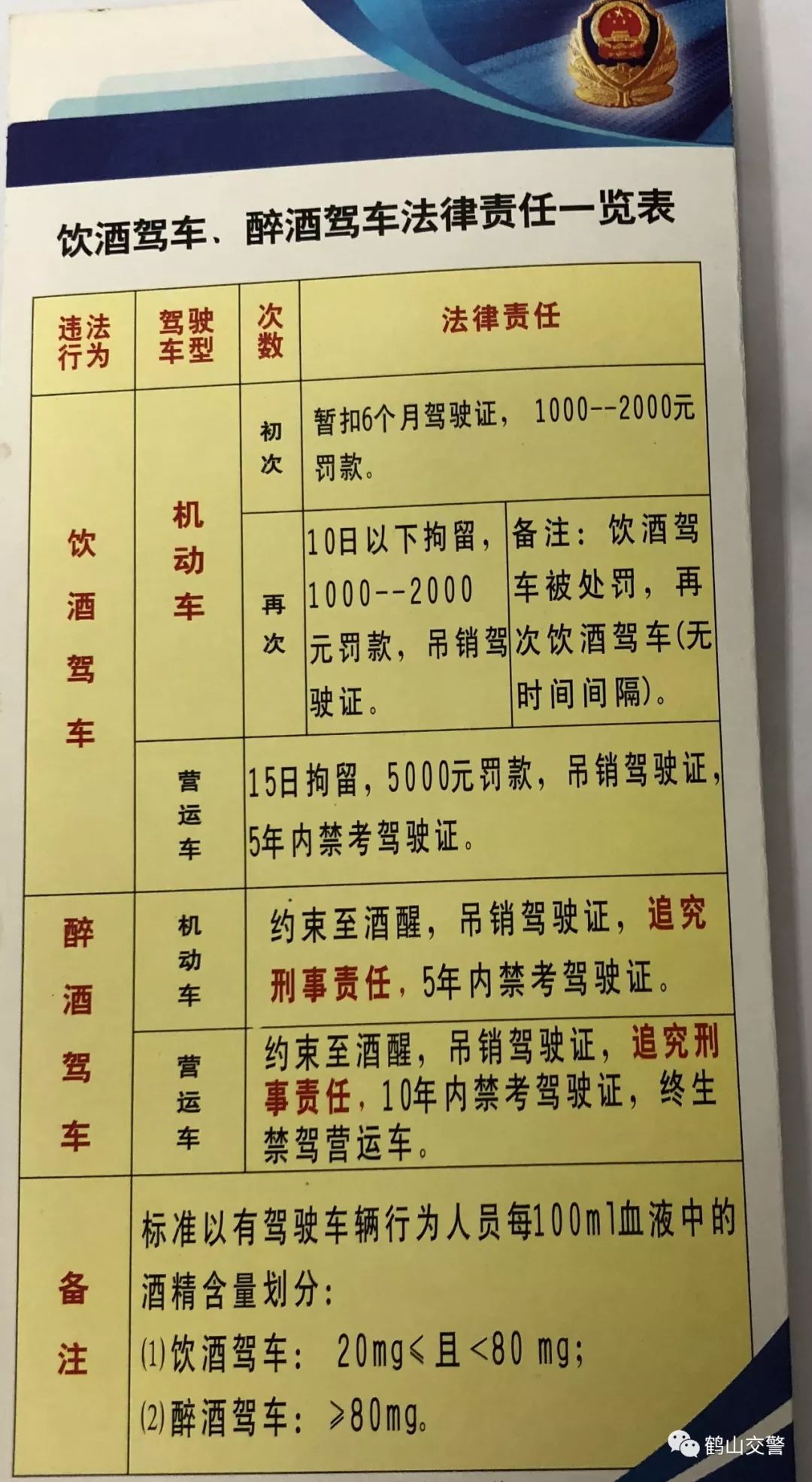 址山這男子騎車上路,卻被交警攔截!酒測竟是……_駕駛