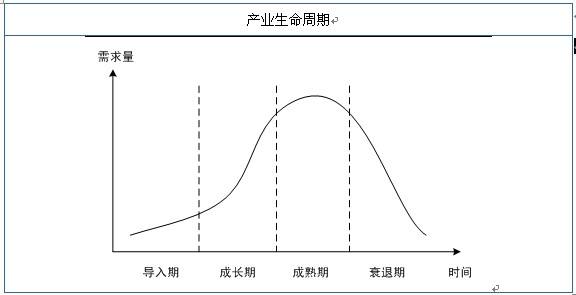 抖音難做嗎?抖音現在怎麼做起來