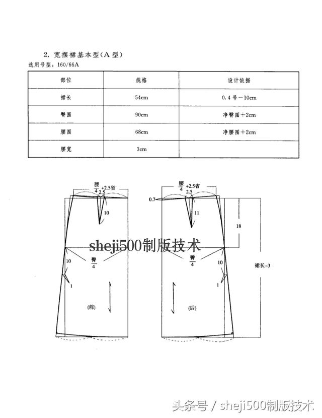 a字裙立裁步骤图片