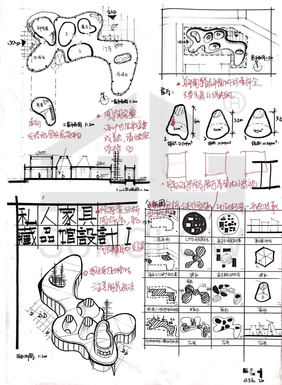 小快题模考评图01东南16初试私人家具藏品馆设计