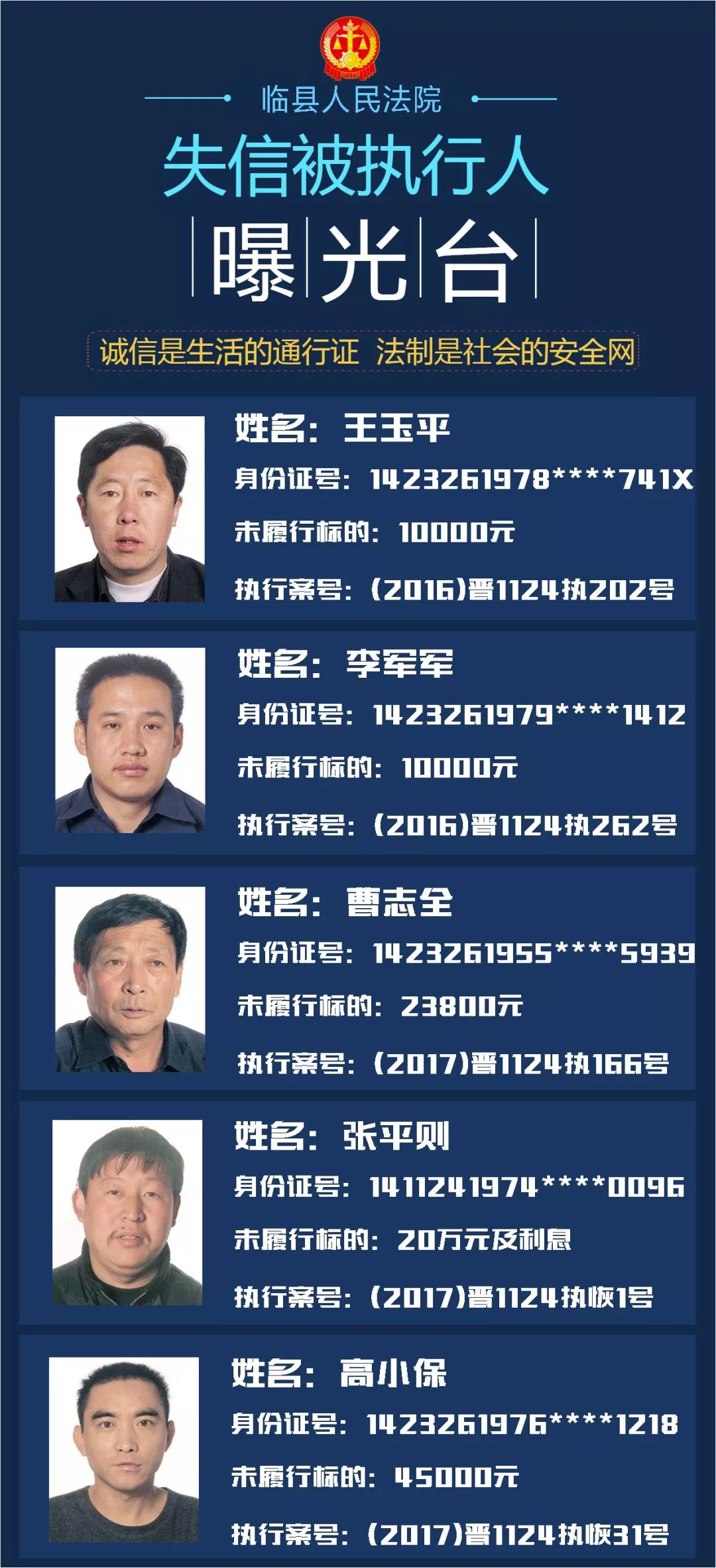 吕梁中院又曝光一批失信老赖与法人 (附名单)