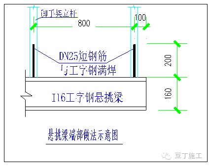 悬挑脚手架怎么挑?