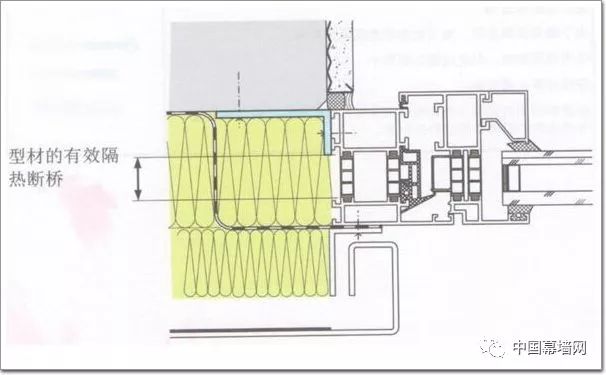 技術鋁合金門窗的系統化標準化安裝工法淺析