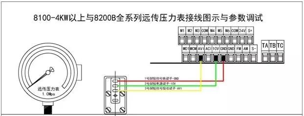 空调压力表连接图图片