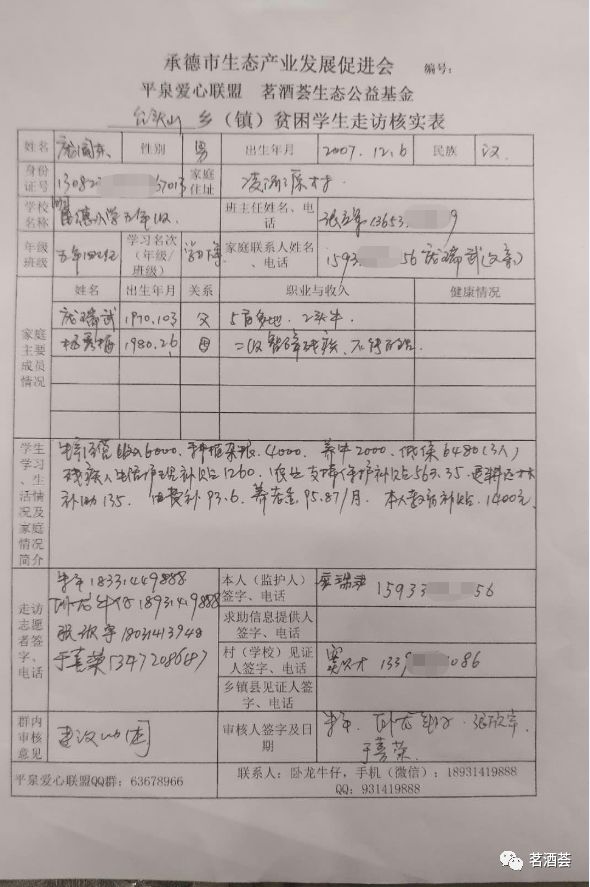 的臺頭山鎮7個村13戶貧困家庭15人呼籲募捐,期待您的參與……_生活