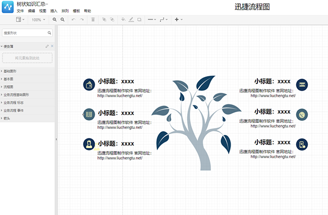 方法介紹:這是一個知識彙總流程圖模板,製作的很新穎樹狀知識點彙總