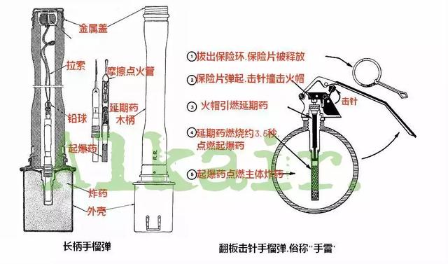 脱轨拉环构造图图片