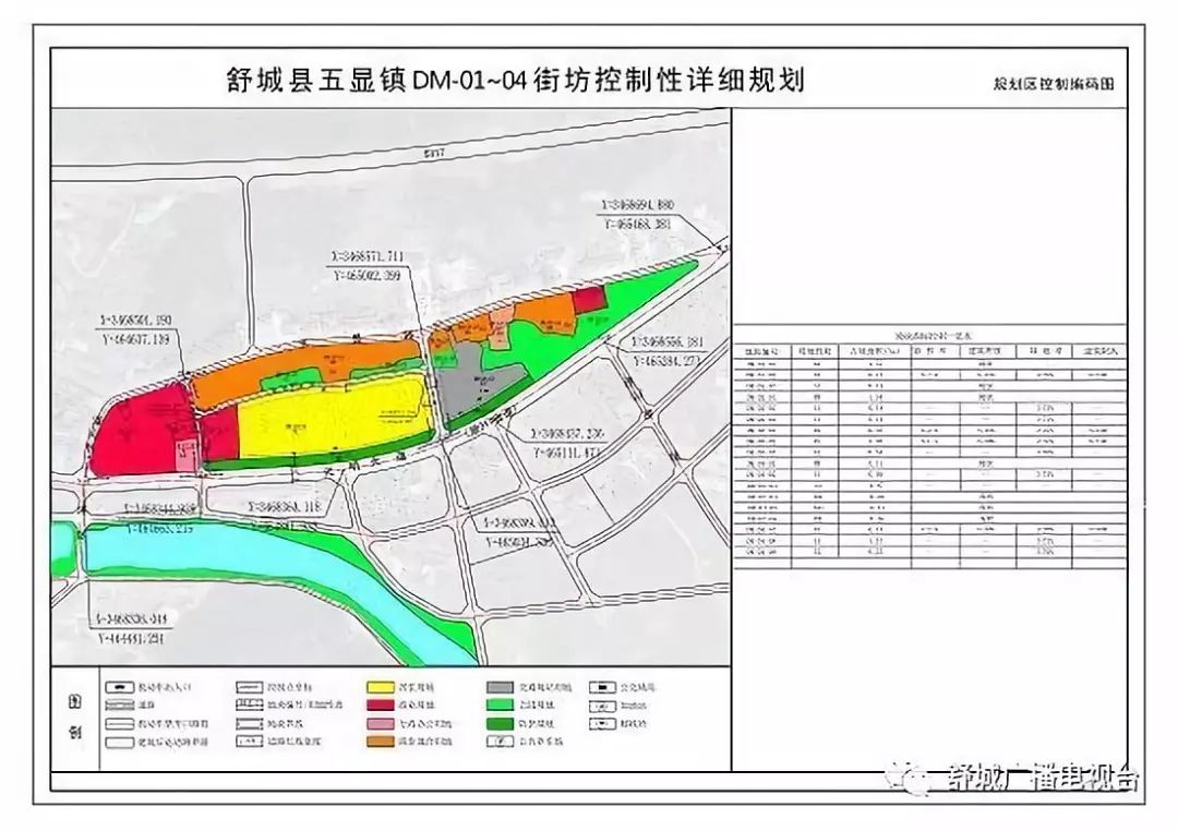 附件《舒城县五显镇dm-01~04街坊控制性详细规划》主要内容《舒城县