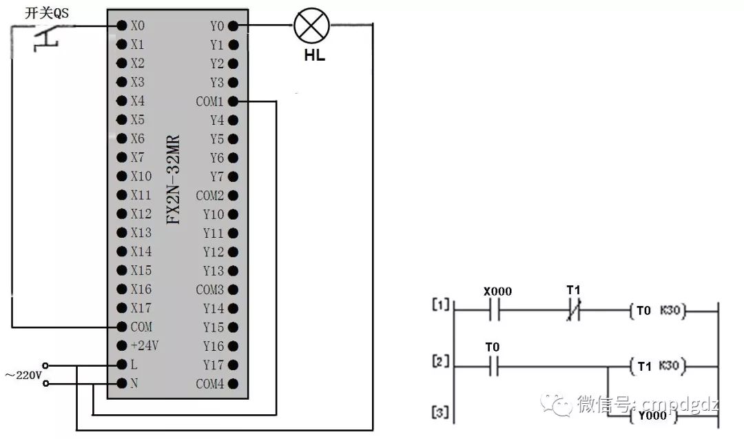 新手福利詳解8個plc基本控制線路與梯形圖