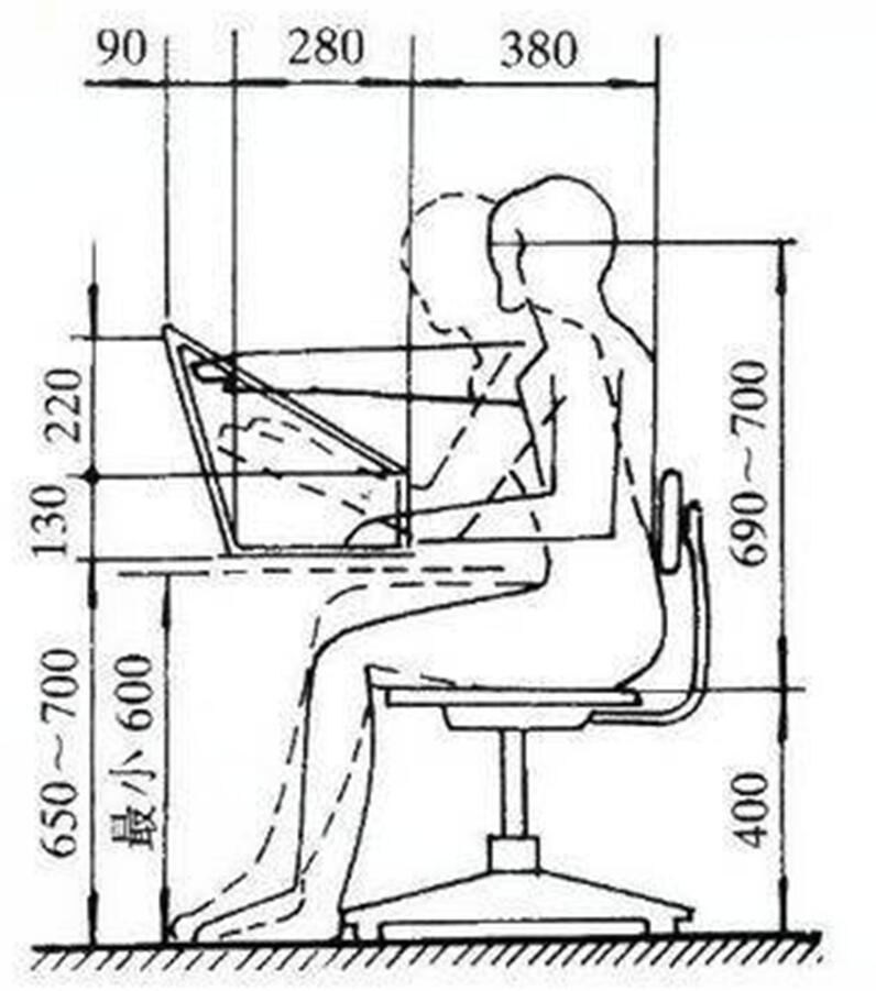 人体坐姿比例几个头图片