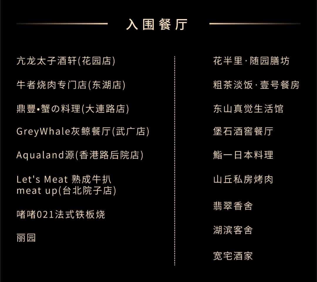 北京黑珍珠餐厅榜单图片