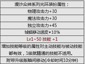 漫沙神邸套装外观图片