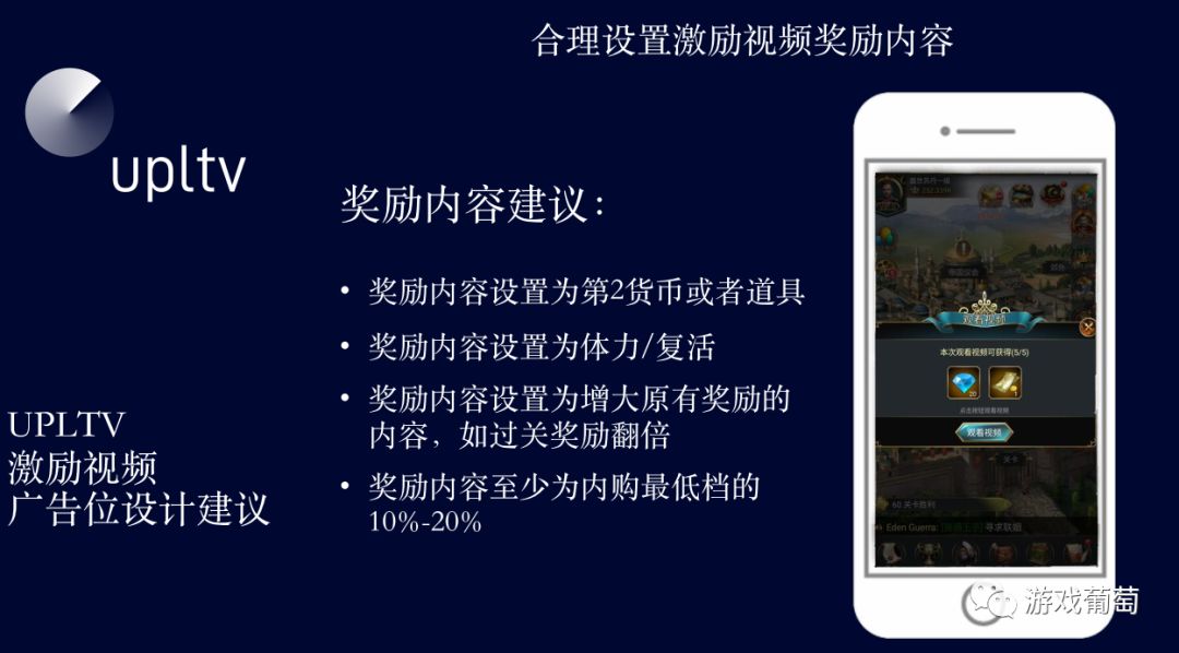 激勵視頻怎樣設置獎勵,啟動廣告能不能加,關於廣告變現設計的三大問題