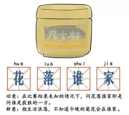 舊詞新解 | 你造這些意思嗎?