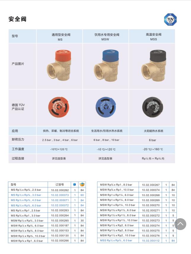 afriso排气阀,o排气阀,asm排气阀 r8/3 ,g1/2 排气阀,asv不锈钢排气阀