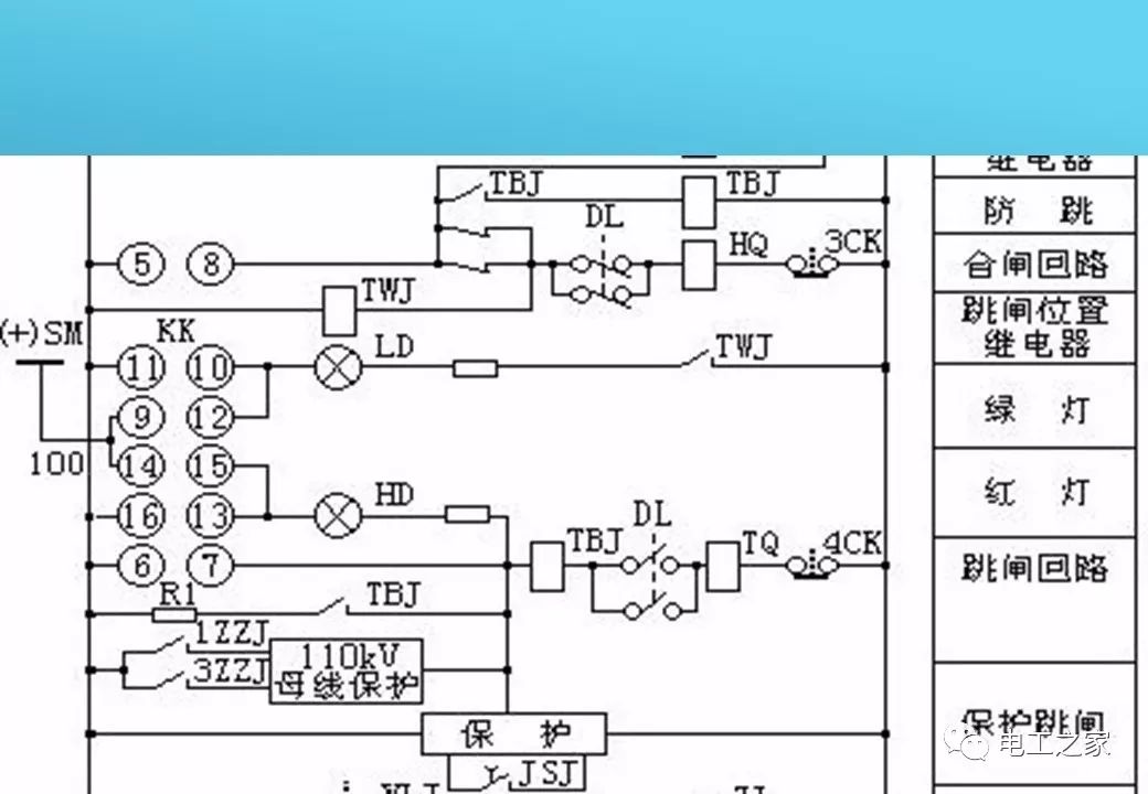 其合闸及跳闸的三相线圈一般采用串联联接,断路器合闸回路的辅助接点