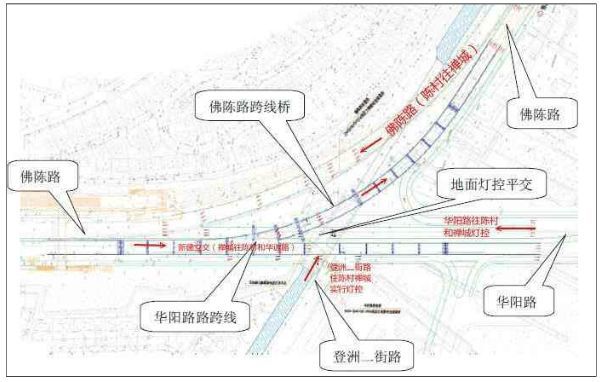 顺德陈村将新增千米立交桥!但附近楼盘的噪音问题