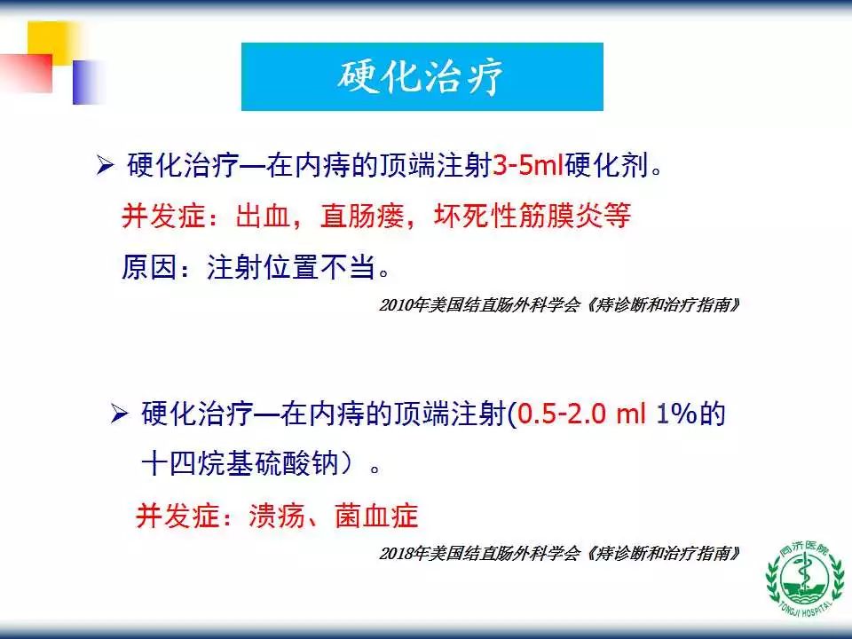 教学ppt内镜下内痔硬化治疗术内含视频推荐收藏