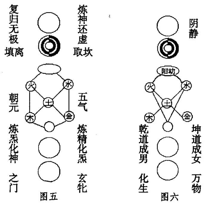 陈抟无极图图片