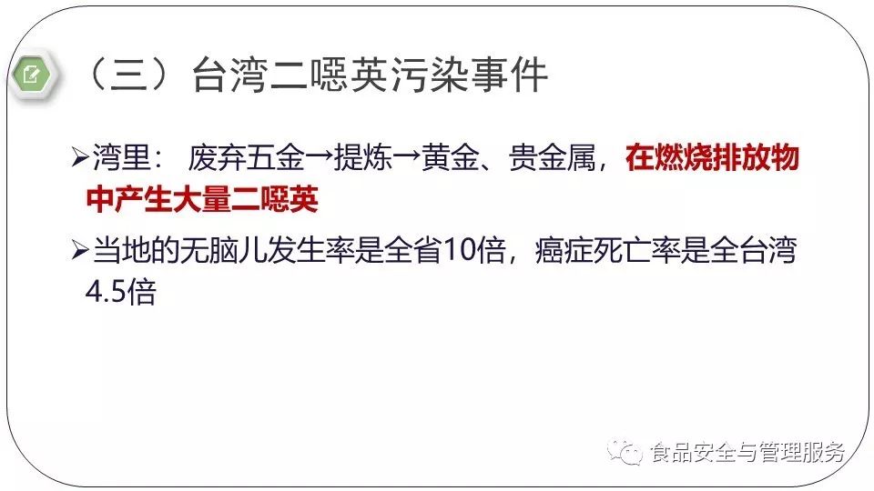 食品安全案例辨析1999年比利时二恶英事件污染饲料