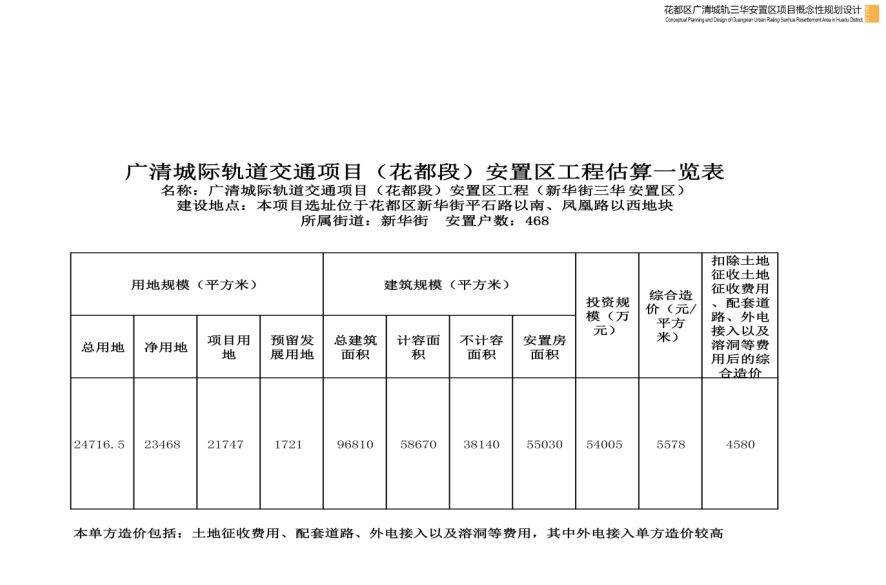 羨慕這些拆遷戶!_ 獅嶺鎮