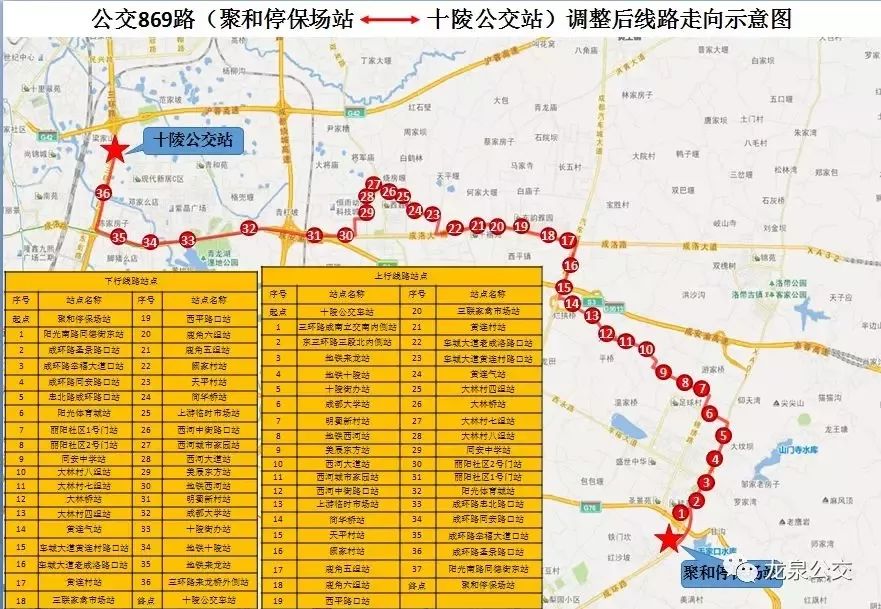 11月1日起龙泉驿多条公交线路将进行优化调整