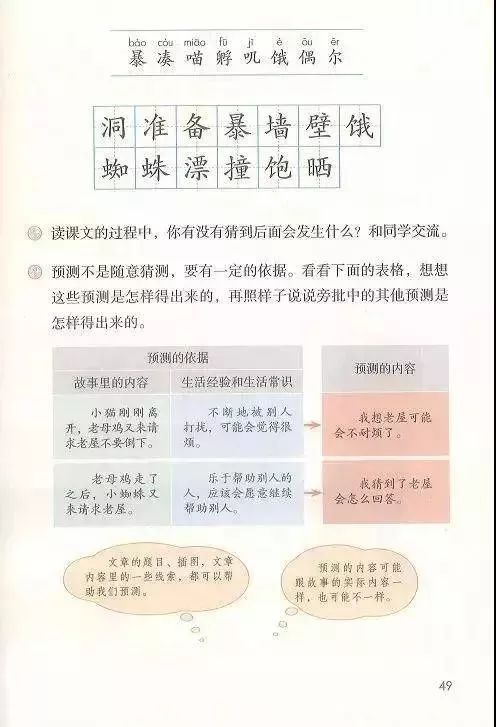 精讀課文《總也倒不了的老屋》從單元目標來看,比較清晰,定位精準.