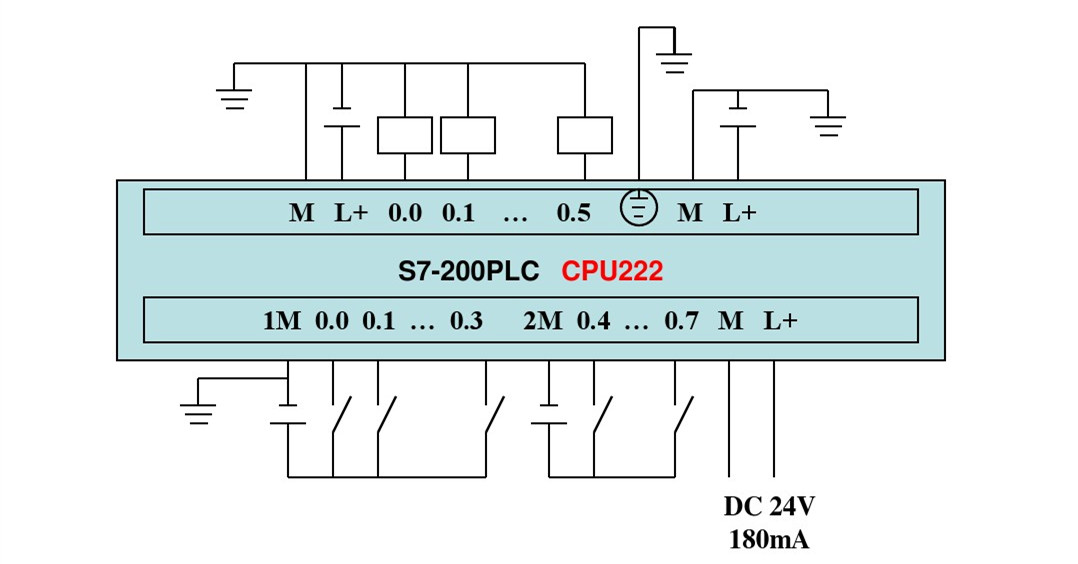 plc快速入门解析西门子s7200编程控制接线图实例